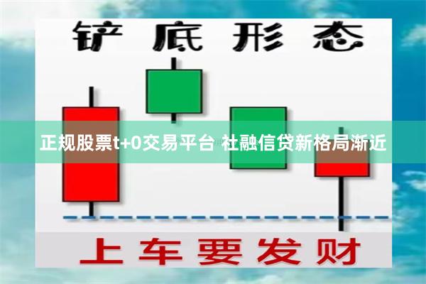 正规股票t+0交易平台 社融信贷新格局渐近