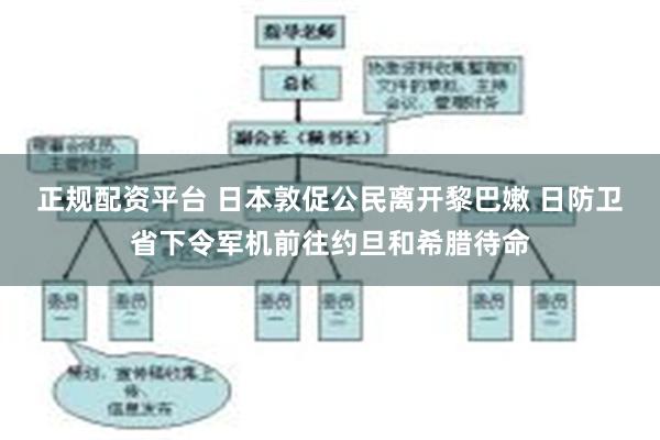 正规配资平台 日本敦促公民离开黎巴嫩 日防卫省下令军机前往约旦和希腊待命