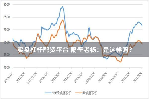 实盘杠杆配资平台 隔壁老杨：是这样吗？