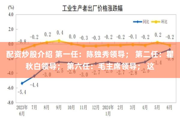 配资炒股介绍 第一任：陈独秀领导； 第二任：瞿秋白领导； 第六任：毛主席领导； 这